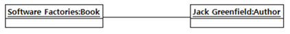ch3_test