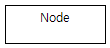ch5-code1