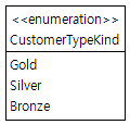 ch5-code2